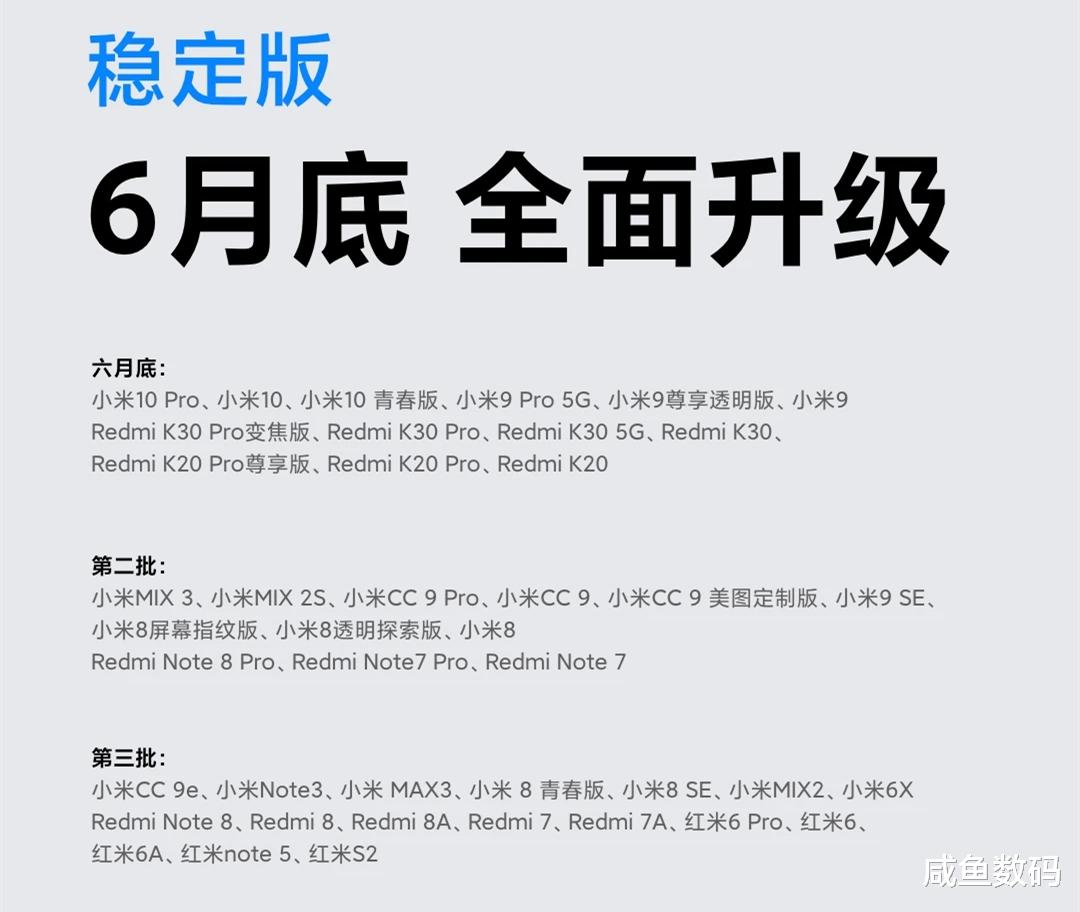 miui12@MIUI12使用体验，Bug很多但丝滑顺畅，最好用的安卓系统名不虚传