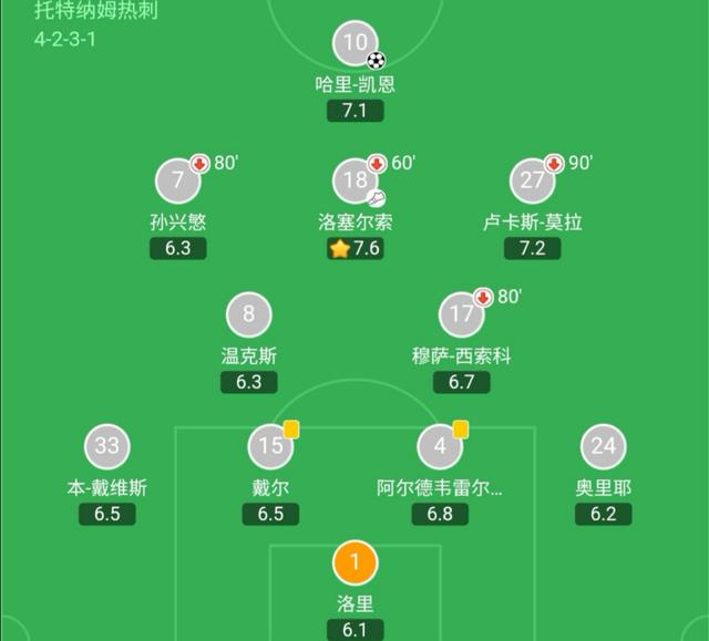 穆里尼奥|23天9场比赛，穆二年迎来崩溃赛程，穆里尼奥逐步兑现承诺