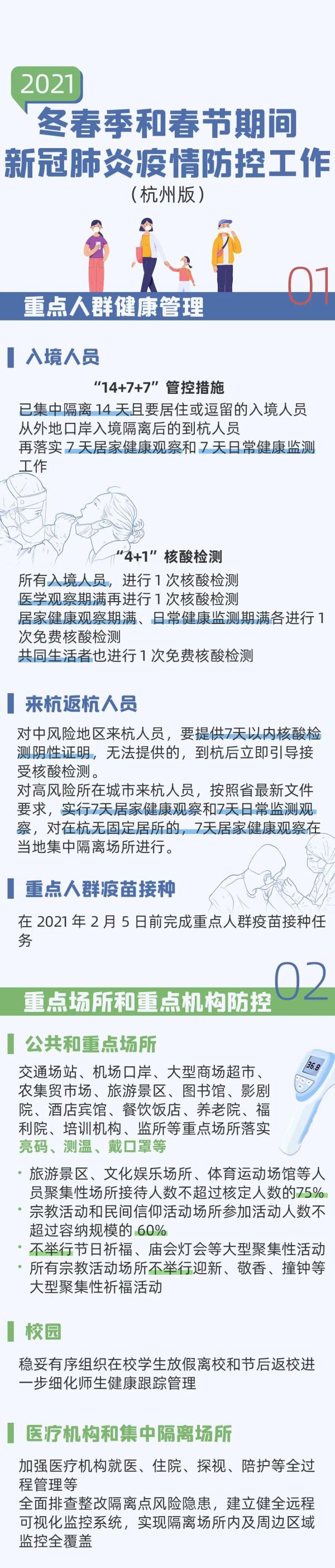 能量要闻 取消单位年会、春节原则上不出省……杭州市防控办最新通知来了！