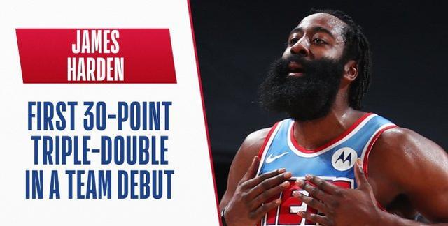 詹姆斯·哈登|火箭自作孽!哈登亲口说出加盟篮网真相,与这两个人直接相关!