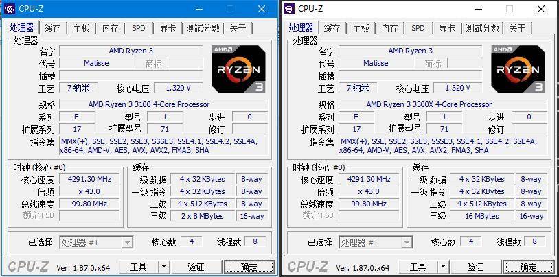 CPU▲锐龙3300X/3100首发测评，十代酷睿i3噩梦！直接干翻i7-7700K