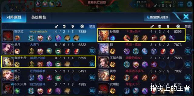 「王者荣耀」王者荣耀中那些哭笑不得的出装，最气人的是人家还“有理有据”