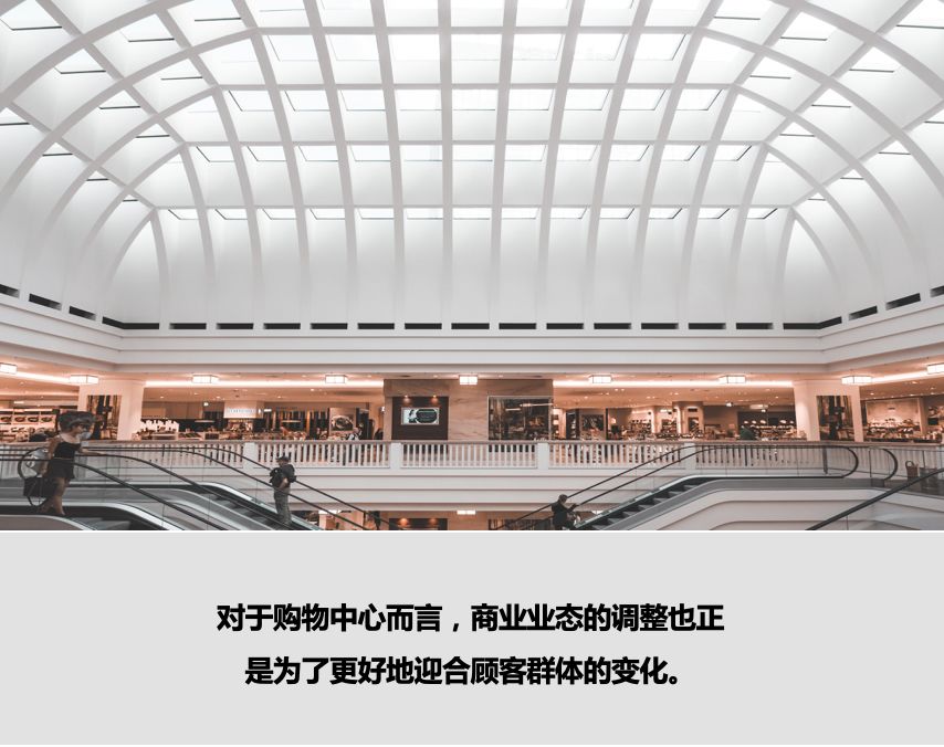 重新定义购物中心