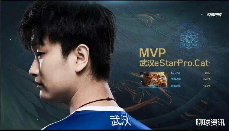 沈梦溪|王者荣耀世冠杯正赛小组赛第二天综述，EsrarPro状态强势反弹