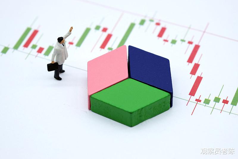 股市▲下周A股走势展望：假期10件大事应关注！明天A股必须关注这5点！