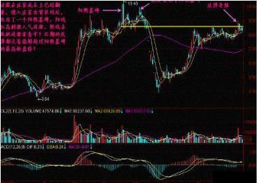 中國股市：突發“爆炸性”信號，下周或迎“五連紅”行情？激動-圖4