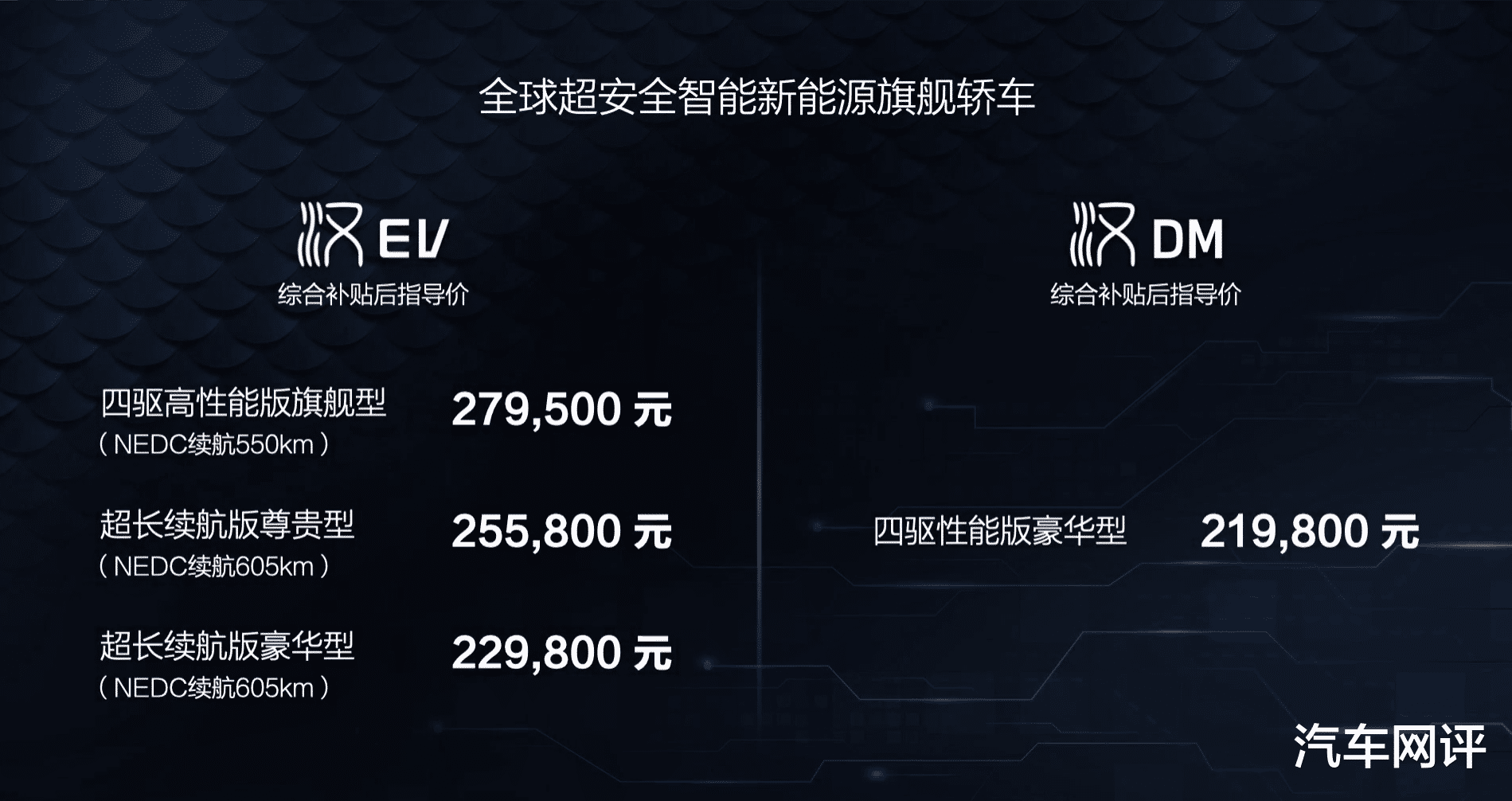 川崎|比亚迪出王炸了,全新汉21.98万起售,将开启自主C级纯电新纪元?