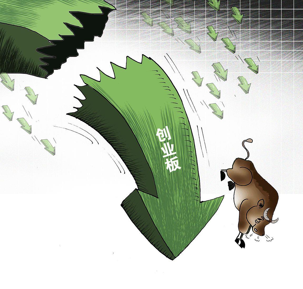 中國股市：尾盤市場大跌原因確認，下周或將繼續迎來崩盤式大跌？-圖3