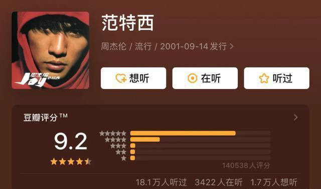 周杰伦|那个男人带着黑胶唱片来了，价值7000元，你会为20年青春买单吗？