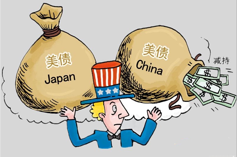 中國拋售1300億美債後，再拋售93億，美國終於亮出“底牌”-圖5