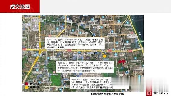 成交额35.5亿！2019年12月临沂土地市场掀狂潮