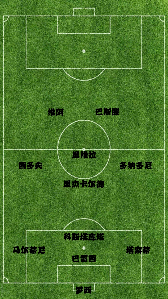 「红黑军团」盘点红黑军团AC米兰最佳11人