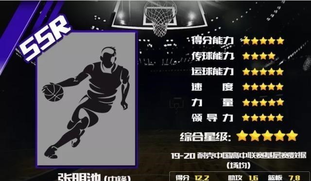 『广东男篮』朱芳雨没看错人！广东新签小将被评五星高中生，或能撑起球队内线