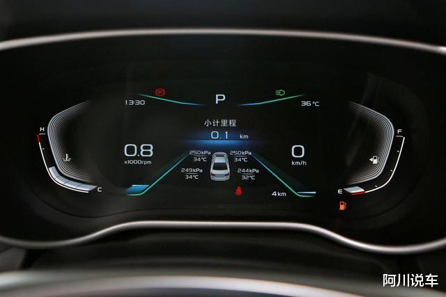 吉利帝豪■2月轿车销量榜前十,唯一国产轿车,卖的比卡罗拉还多