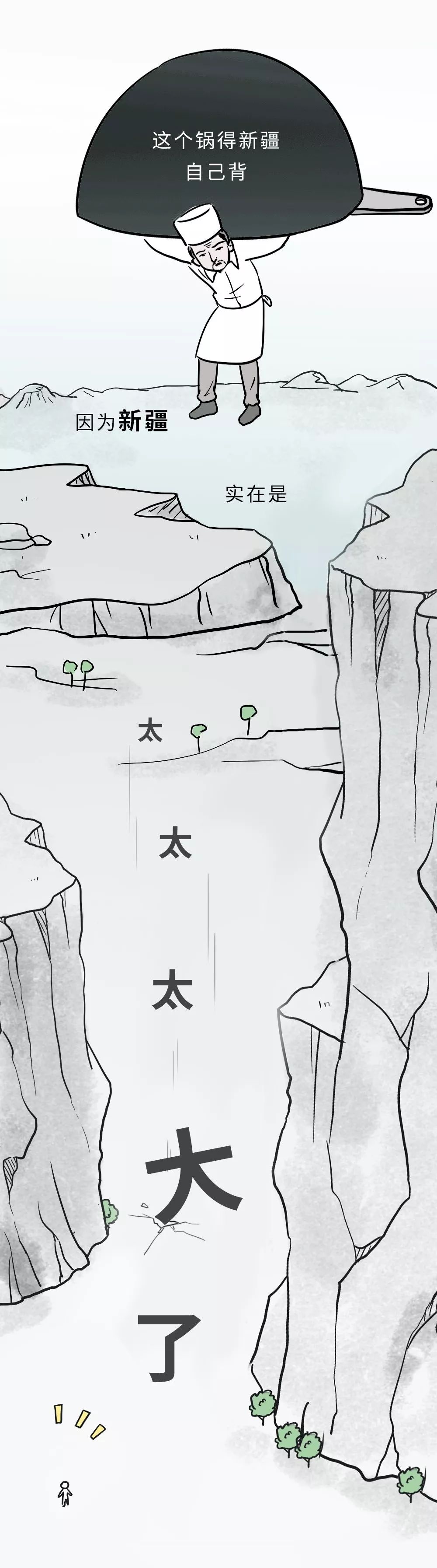 「新疆维吾尔自治区」新疆凭啥不给包邮？？？