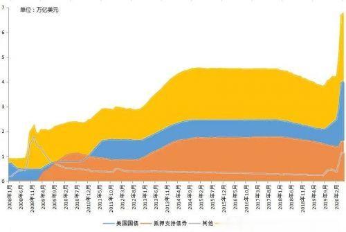 「日本」全球经济正加速日本化