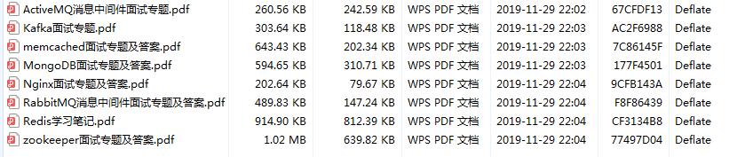 阿里巴巴@二面阿里Java岗惨败, 问的全是源码、Redis、中间件、Dubbo, 整吐了