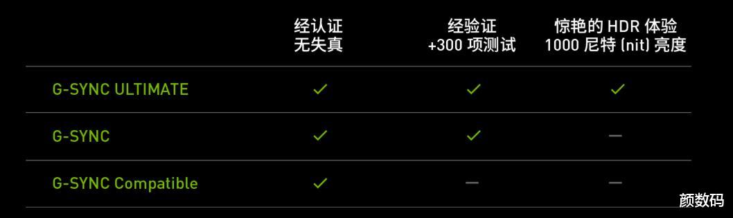 显示器|AGON电竞显示器AG273QG上手体验：这或许才是更完美的电竞形态
