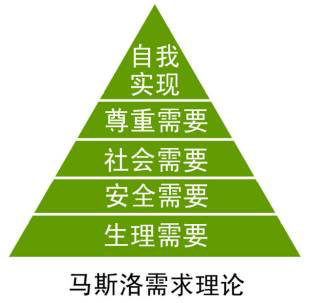 事业单位|2.5天弹性休假来了，超6成毕业生想进体制内