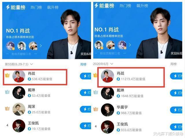 华晨宇|周杰伦黑胶唱片售价7800元惹争议,粉丝两边发声是否该为情怀买单