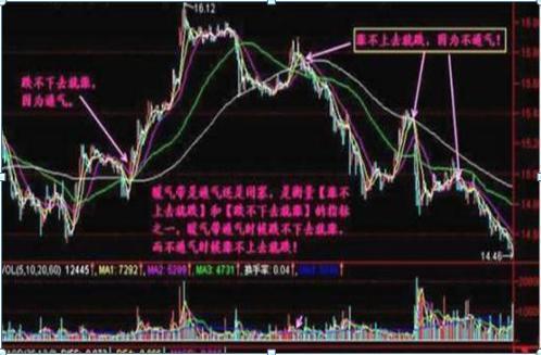 『乐视网』中国股市：科技股细分领域之5G板块的九大龙头股，未来有望成为下一只10倍、100倍大牛股