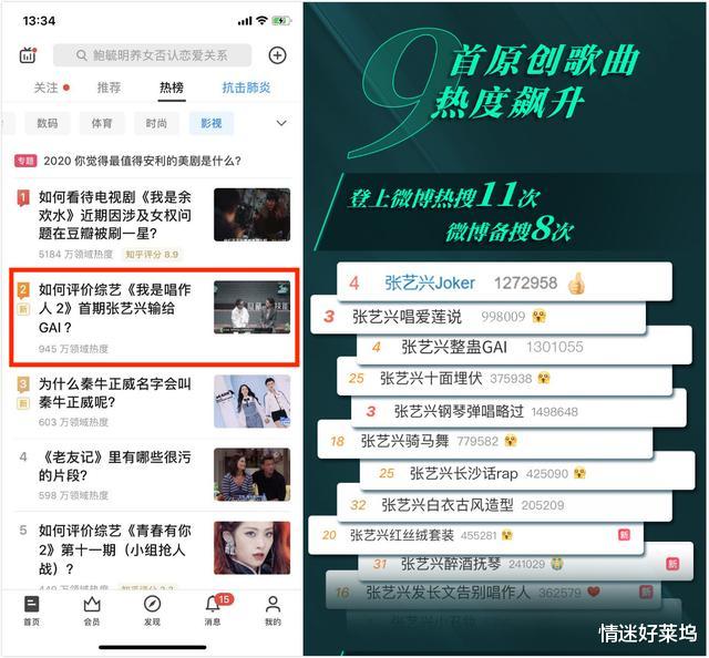 张艺兴|张艺兴《Joker》出海、gai登上学习强国，唱作人2实绩竟然这么牛？！
