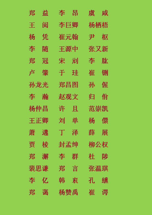 @中国历朝历代状元名录，看看你祖上都有谁？