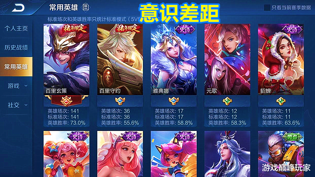 王者荣耀@王者荣耀:都说钻石和王者的技术差不多,那最大的区别是什么?