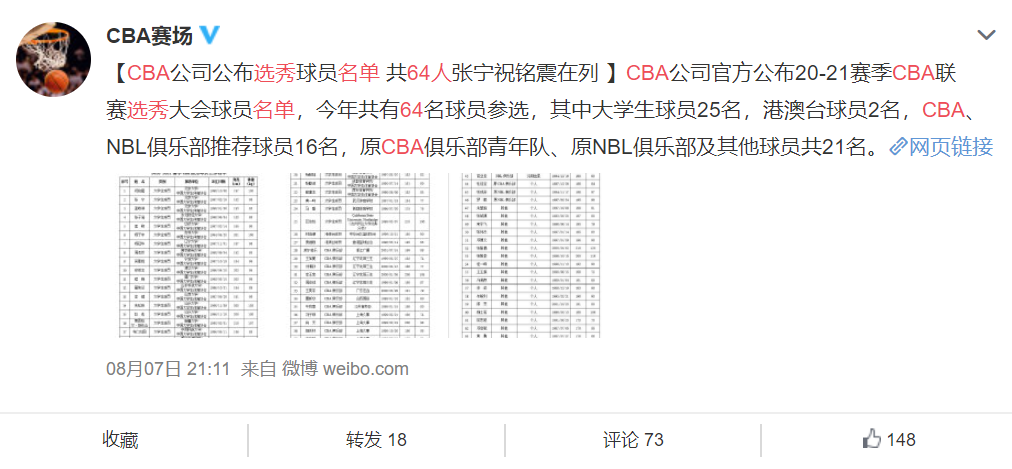 选秀|CBA闹笑话！西北第一中锋因未交培养费被强制退出选秀，名嘴发文声援！
