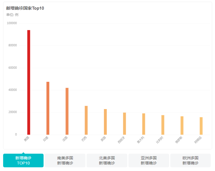 黄金|杨朋威：黄金迎接超级周，大战开启（周评）！