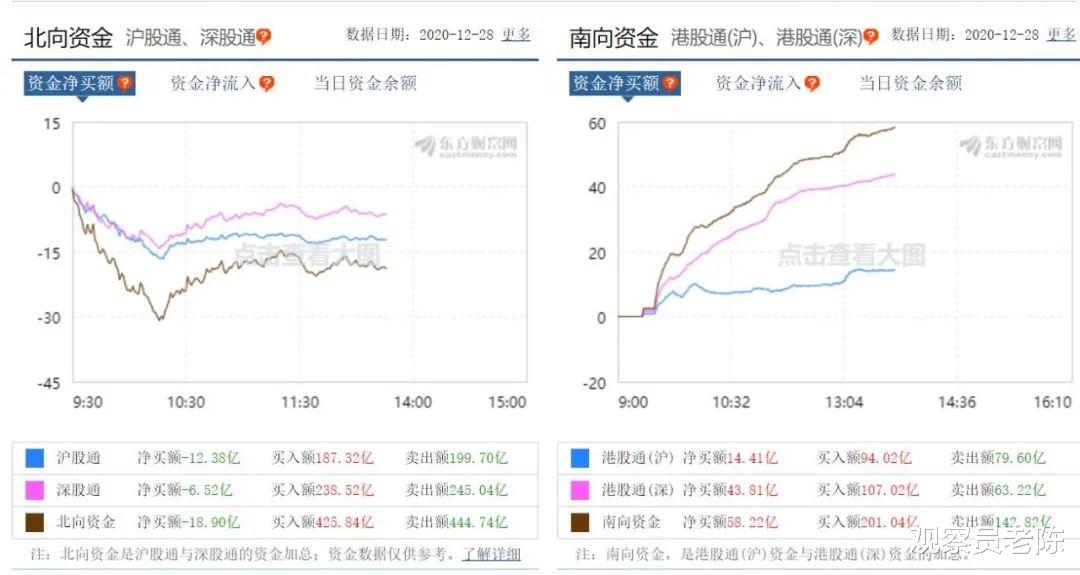 近期盤面釋放兩大信號！白酒走強或僅是“回暖”-圖5