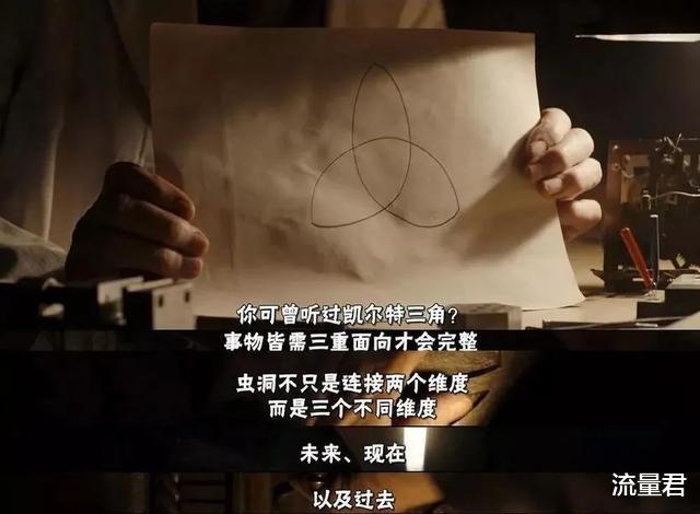 #豆瓣#豆瓣9.7,我睡我自己,我生我自己......不愧是网飞第一科幻神剧!