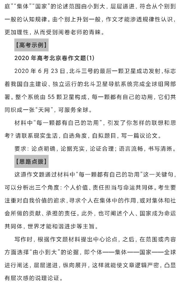 高考作文|【高考作文】议论文写作技巧，根据历年高考真题分析，作文55+秘籍！