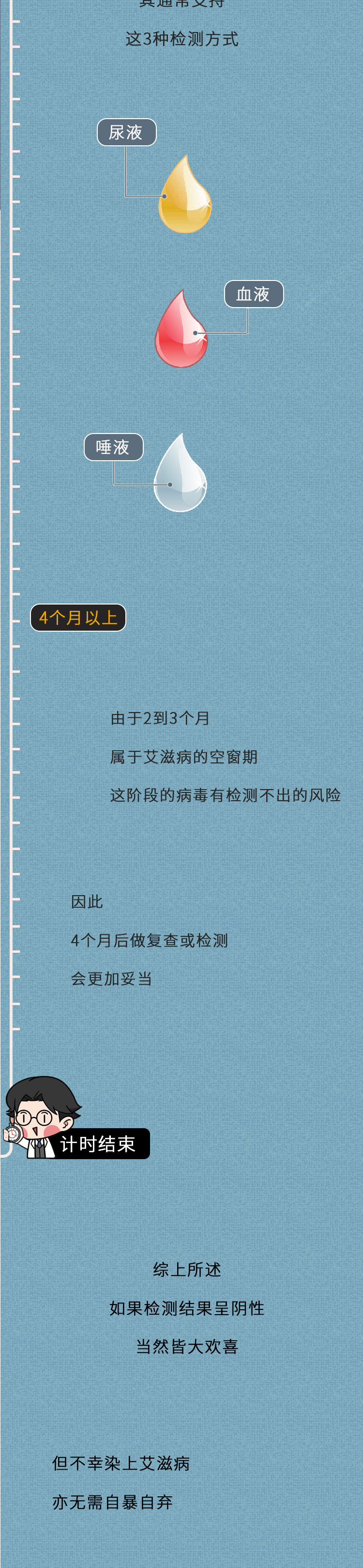 |艾滋病“后悔药”你知道吗？高危性行为后，这样做能救你一命
