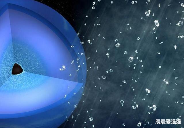 钻石|实验证明，天王星和海王星的价值都不可估量，下的雨都是钻石雨