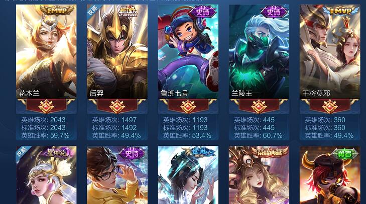 【王者荣耀】王者荣耀：天美太惨了，大量皮肤被白嫖，只因这一良心规定