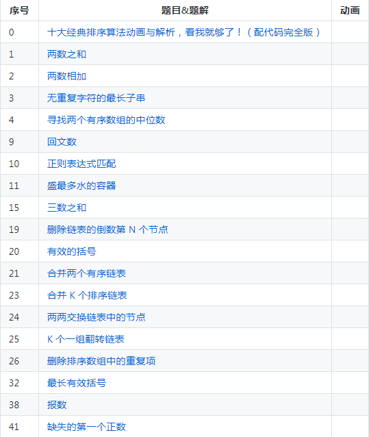 Java|GitHub上标星140k的Java进阶面试教程等（建议收藏）
