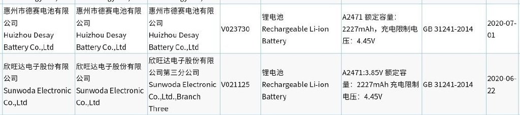 电池|4款iPhone12硬件细节曝光：电池容量缩水，不如买iPhone11