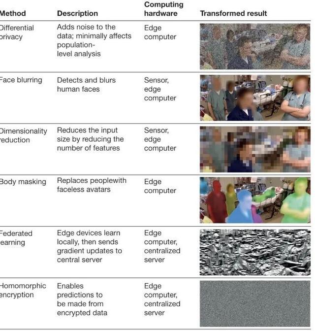 中国制造|李飞飞团队八年心血换一篇《自然》重磅:用AI照亮医疗的“黑暗空间”