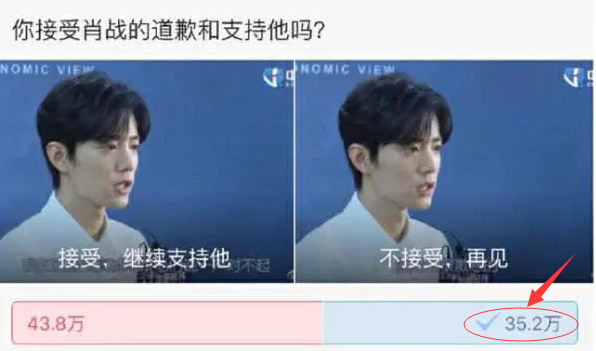#肖战#肖战公开道歉!是否接受他道歉的投票中,拒绝比例让人意想不到