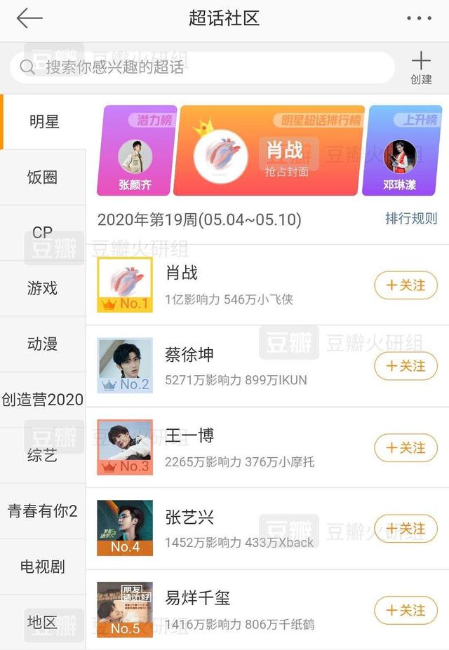 「肖战」肖战超话1天破亿,扬州电视台报道肖战事件,被粉丝质疑“不配”