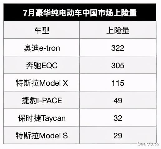 保时捷panamera|中国土豪最爱的保时捷车型，不是911而是Panamera