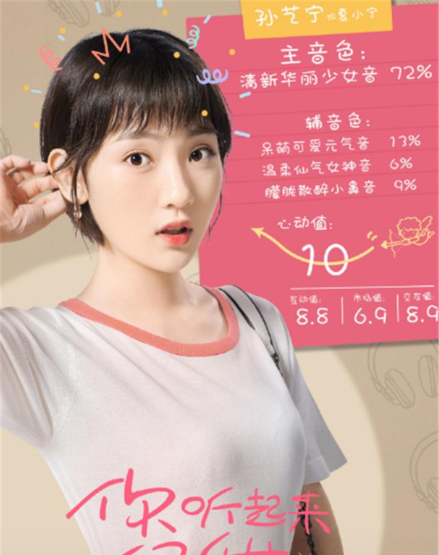 #时光与你都很甜#《时光与你都很甜》未收官,又一小甜剧将袭,看到主演等不及了!