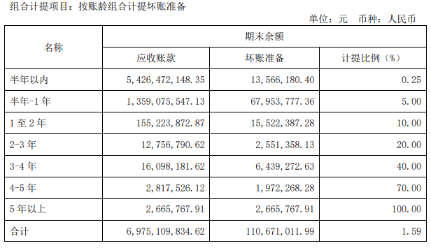 柳药股份|小而美的公司——柳药股份 未来可期!