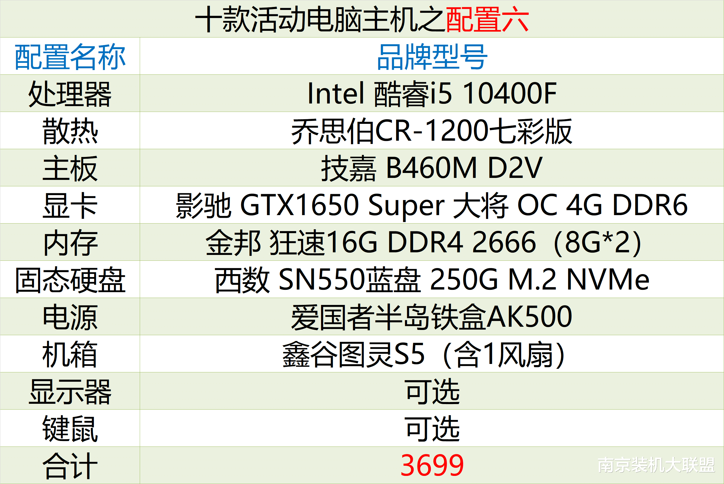 CPU|2020年9月开学季，从实用到高端，力荐10款DIY电脑配置