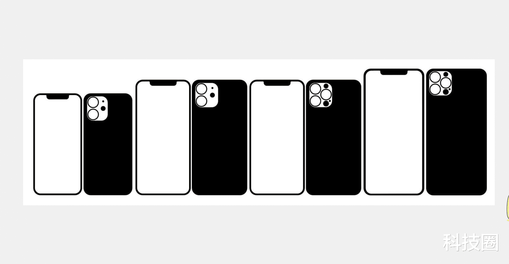 iphone12|iPhone 12正式入网，首个配置亮相就曝光产品最大的槽点