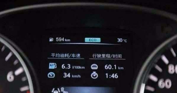 起亚K5|百公里油耗多少才算省油车？多过这个数，基本上就是“油老虎”