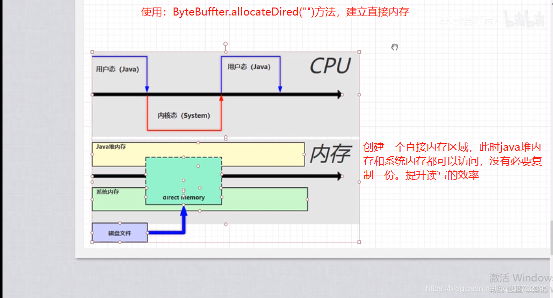 Java@java程序员之路——jvm详细解释（7）