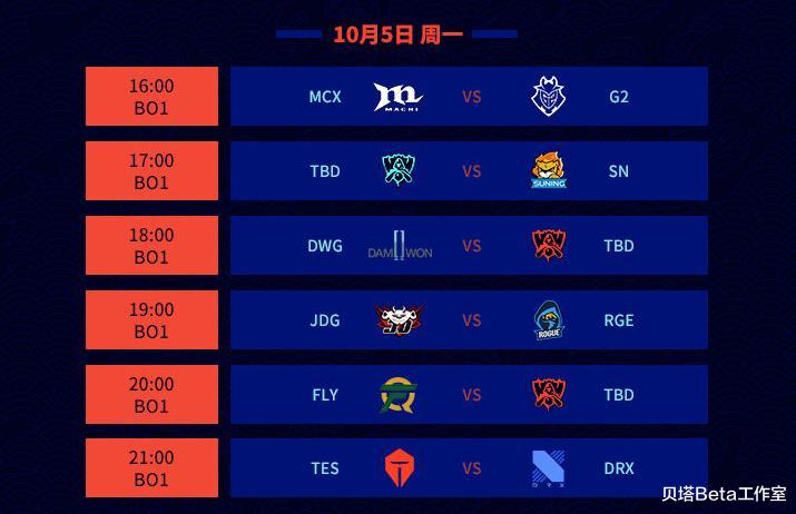 LGD|S10具体赛程发布！入围赛首日LGD首秀，小组赛揭幕战TES打响