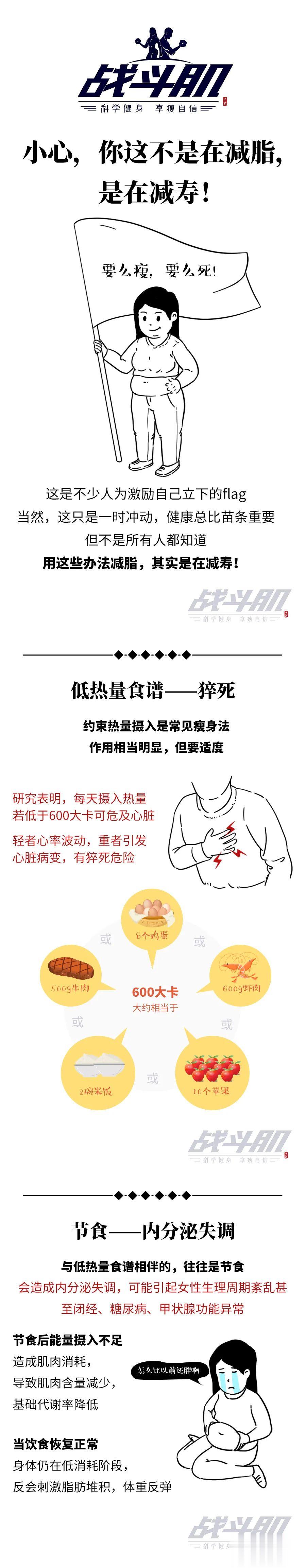 减脂|小心，你这不是在减脂，是在减寿！